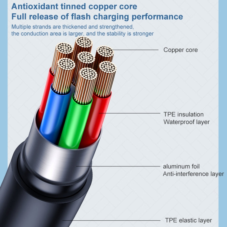 USAMS US-SJ565 8 Pin Fast Charing Data Cable with Light, Length: 1.2m(Green) - Normal Style Cable by USAMS | Online Shopping South Africa | PMC Jewellery