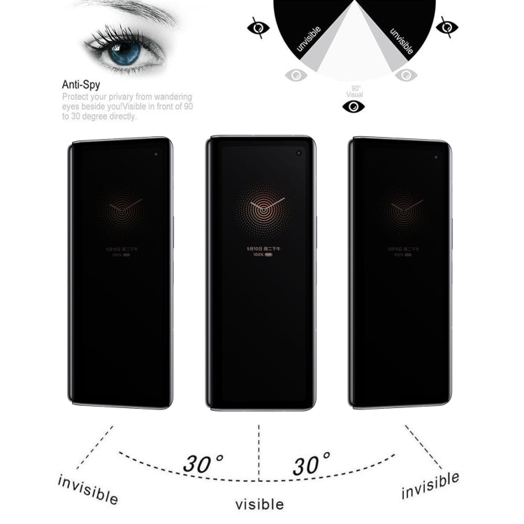 25 PCS Full Cover Anti-peeping Tempered Glass Film For Xiaomi Mi Mix Fold -  by PMC TechLife | Online Shopping South Africa | PMC TechLife
