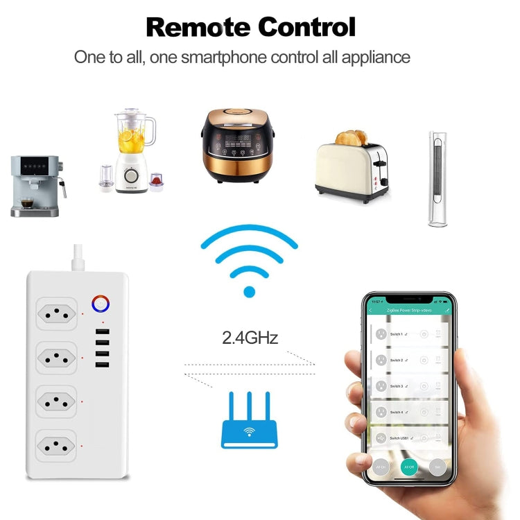 ZigBee 10A SM-SO301-B 4 Holes + 4 USB Multi-purpose Smart Power Strip, Brazil Plug - Smart Socket by PMC Jewellery | Online Shopping South Africa | PMC Jewellery