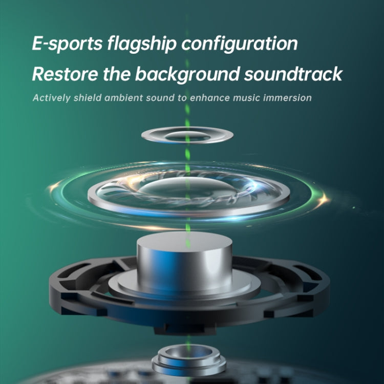 Sanag H2S PRO Stereo Noise Reduction Wireless Bluetooth Game Earphone(White) - Bluetooth Earphone by Sanag | Online Shopping South Africa | PMC TechLife | Buy Now Pay Later Mobicred