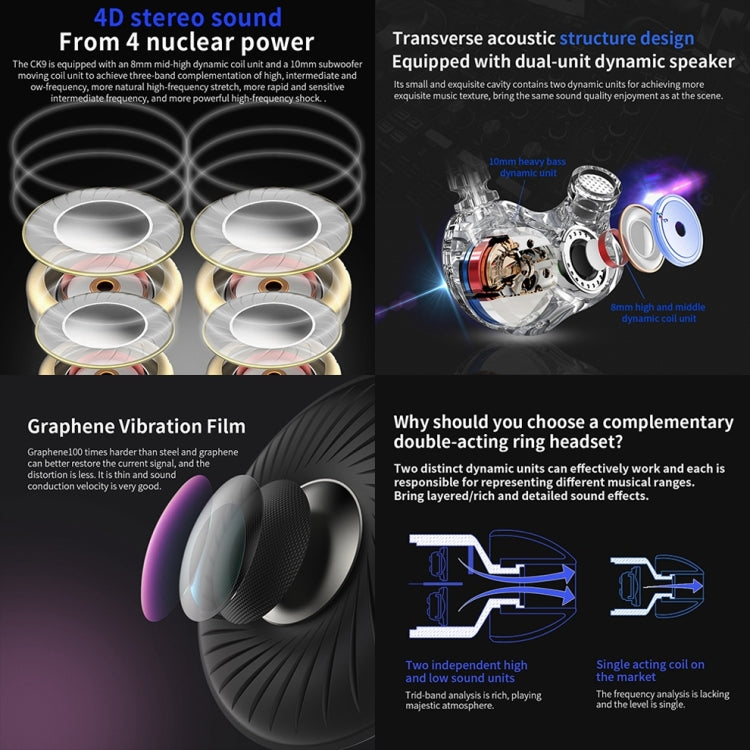QKZ F910 In-Ear Subwoofer Dual Dynamic Earphone(Transparent) - free shipping - PMC TechLife - Order now!