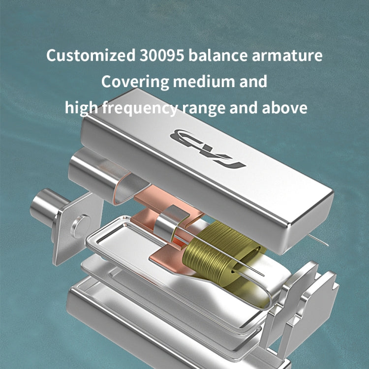 CVJ Hybrid Technology HiFi Music Wired Earphone No Mic(Autumn) - free shipping - PMC TechLife - Order now!