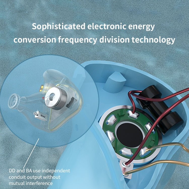 CVJ Hybrid Technology HiFi Music Wired Earphone With Mic(Autumn) - free shipping - PMC TechLife - Order now!