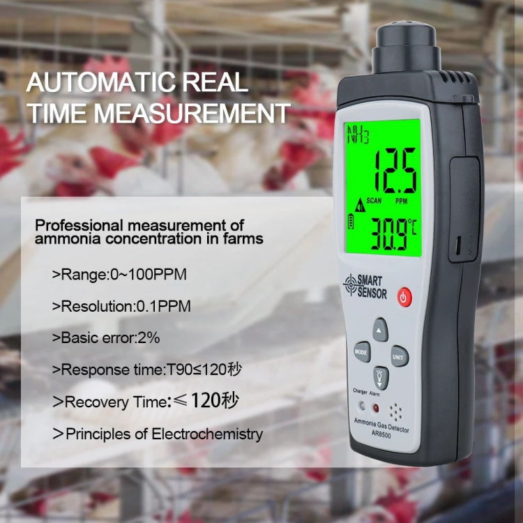 SmartSensor AR8500 Handheld Ammonia Gas NH3 Detector Meter - Air & Water Quality Tester by PMC Jewellery | Online Shopping South Africa | PMC Jewellery