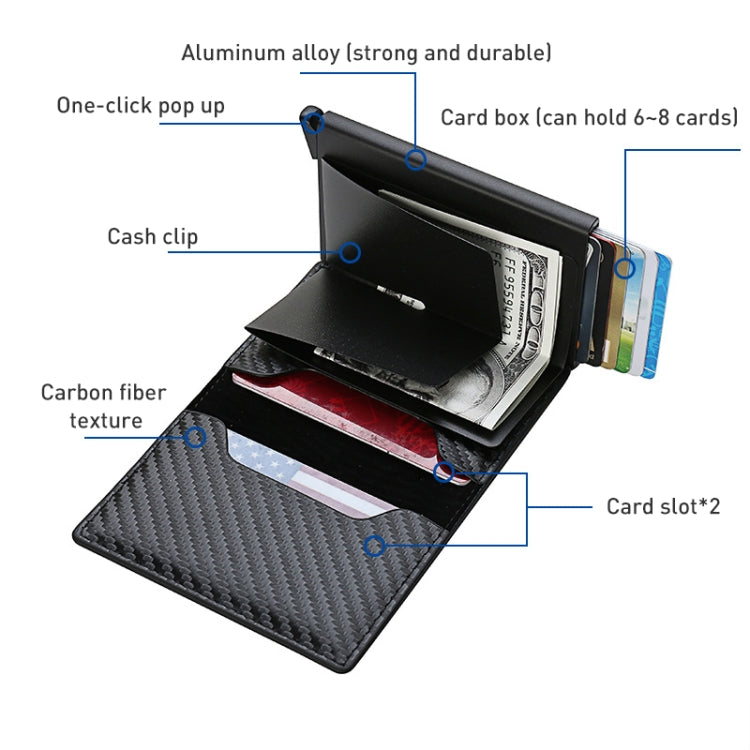 C1804H1 RFID Carbon Fiber Wallet For Men(Orange Carbon Fibre) - free shipping - PMC TechLife - Order now!
