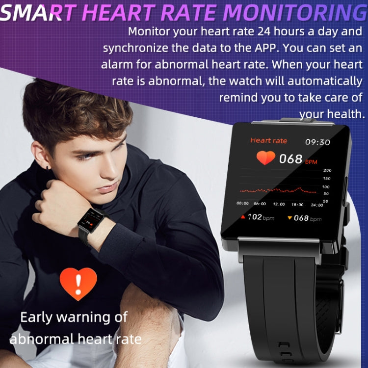 Atrial Fibrillation: A Guide to Wearable ECG Smart Watches