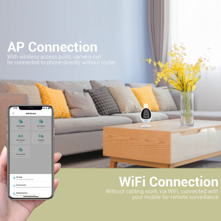 ESCAM QF006 3MP 1296P HD Indoor Wireless PTZ IP Camera IR Night Vision AI Humanoid Detection Home Security CCTV Monitor, Plug Type:US Plug(White) - free shipping - PMC TechLife - Order now!