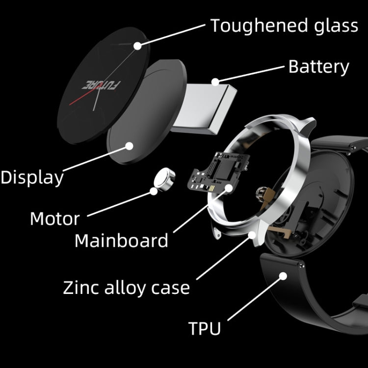 KS02 1.32 Inch Smart Watch Supports Blood Glucose Detection, Blood Pressure Detection, Blood Oxygen Detection(Silver+White) - Smart Watches by PMC TechLife | Online Shopping South Africa | PMC TechLife | Buy Now Pay Later Mobicred