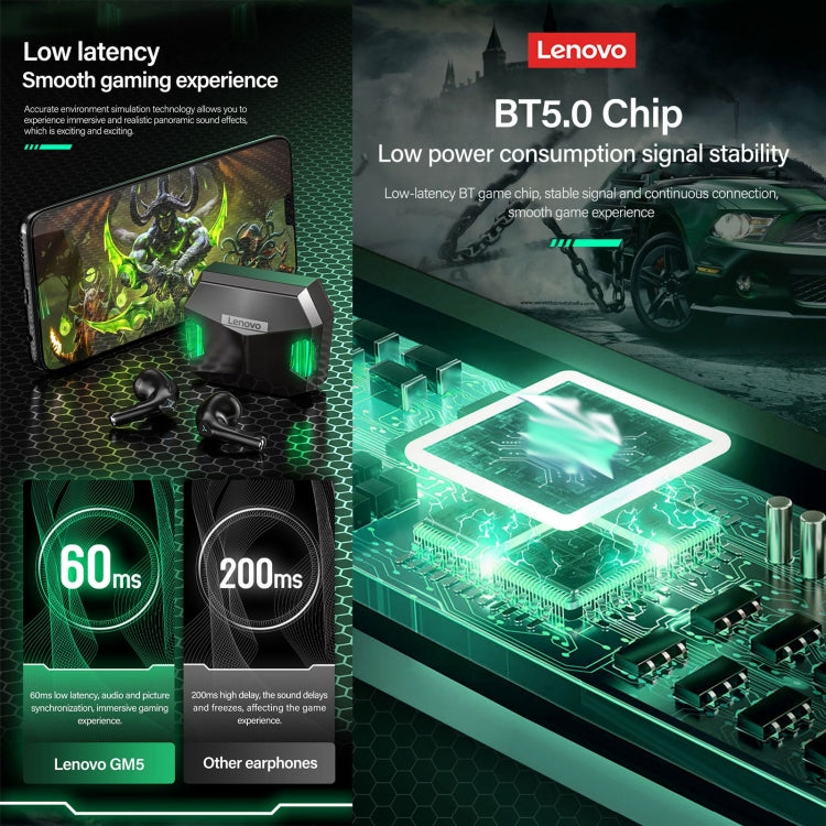 Lenovo GM5 TWS Bluetooth Wireless Sports Waterproof Noise Reduction Gaming Earphone with Mic(Black) - TWS Earphone by Lenovo | Online Shopping South Africa | PMC TechLife | Buy Now Pay Later Mobicred