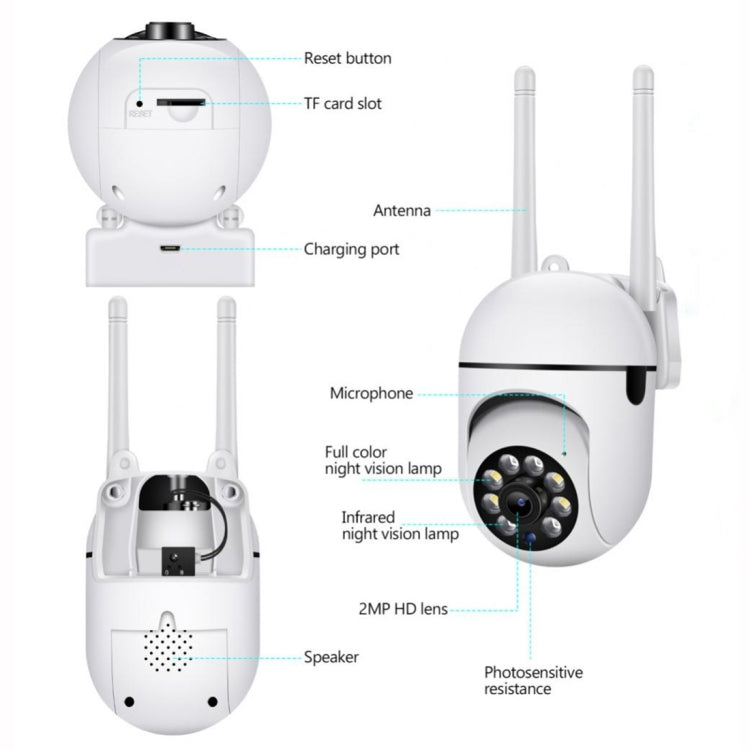 A7 1080P HD Wireless WiFi Smart Surveillance Camera Support Night Vision / Two Way Audio without Memory - free shipping - PMC TechLife - Order now!