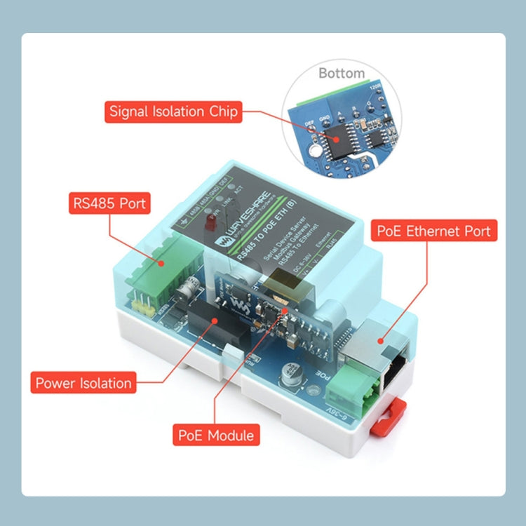 Waveshare Din Rail RS485 to RJ45 Serial Server with POE Function - free shipping - PMC TechLife - Order now!