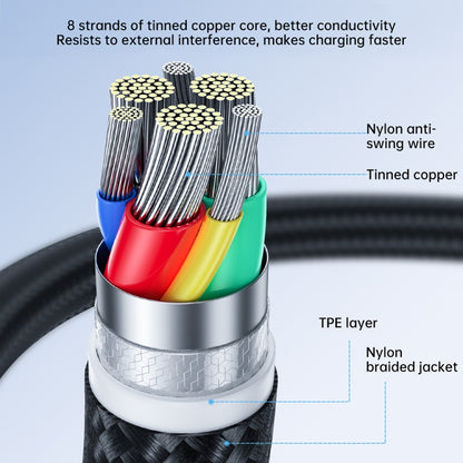 JOYROOM 2.4A USB to 8 Pin Surpass Series Fast Charging Data Cable, Length:1.2m(White) - Normal Style Cable by JOYROOM | Online Shopping South Africa | PMC Jewellery