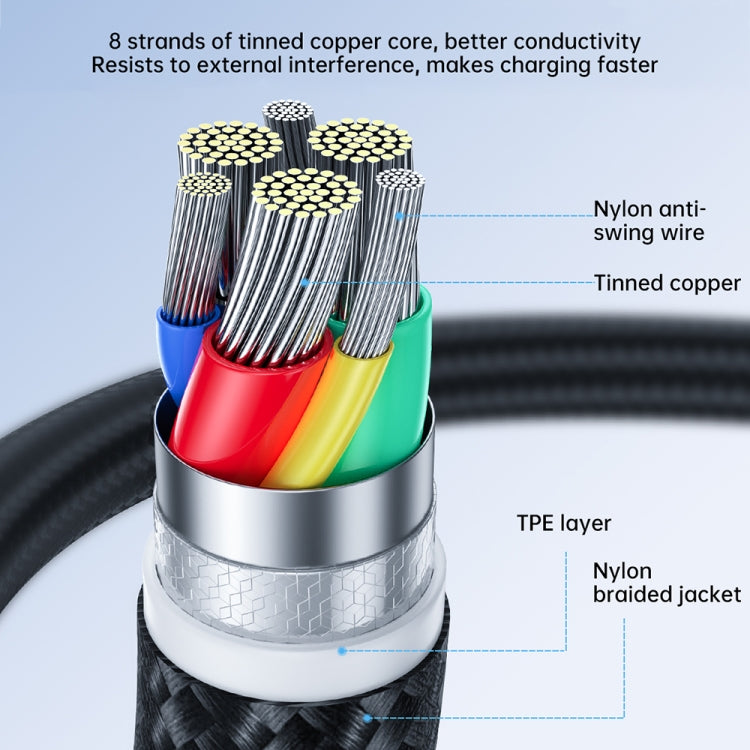 JOYROOM 2.4A USB to 8 Pin Surpass Series Fast Charging Data Cable, Length:3m(Black) - Normal Style Cable by JOYROOM | Online Shopping South Africa | PMC Jewellery