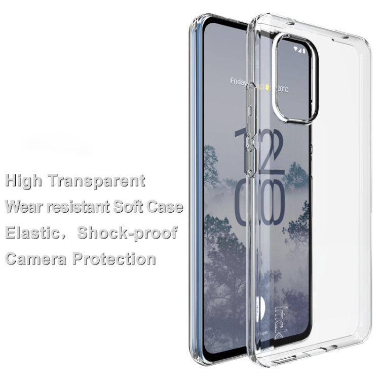 IMAK UX-5 Series Transparent Shockproof TPU Protective Case For