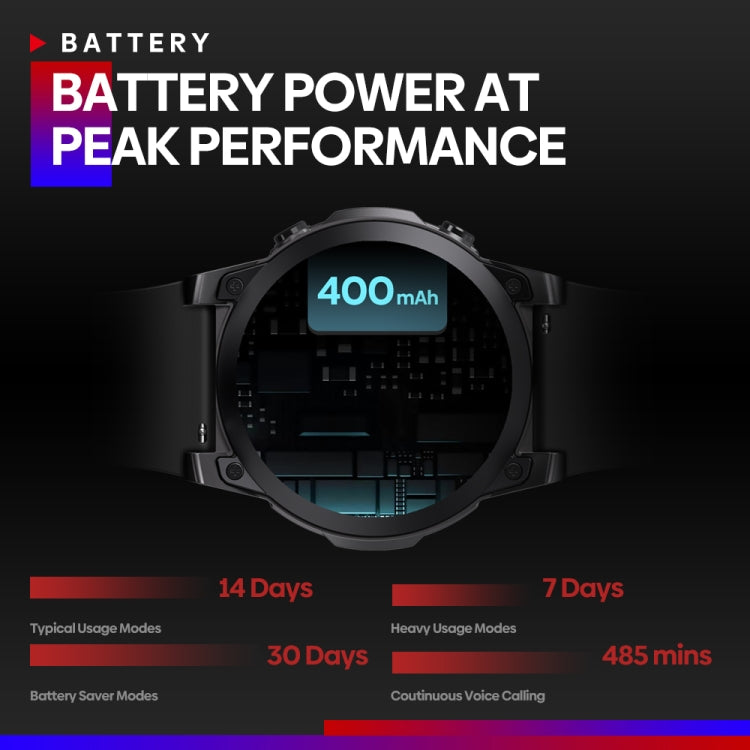 Zeblaze Vibe 7 Pro 1.43 inch Round Screen HD Smart Watch Support Voice Call / Health Monitoring(Black Silver) - free shipping - PMC TechLife - Order now!