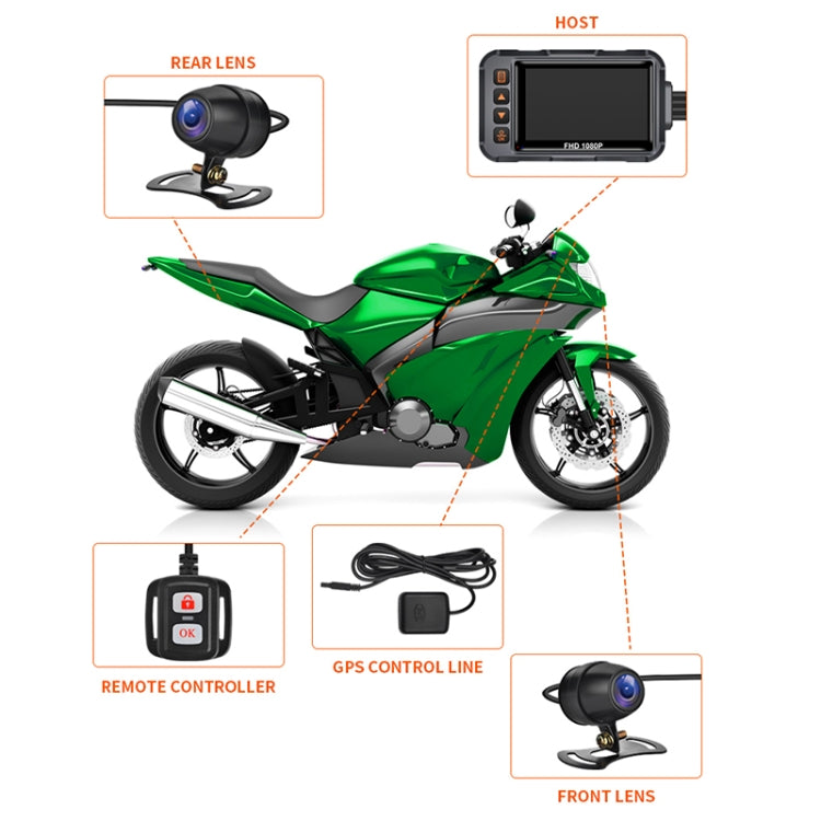 SE65 Dual 1080P Waterproof HD Motorcycle DVR, Support WiFi / GPS / Cycling Video - Electrical Instruments by PMC TechLife | Online Shopping South Africa | PMC TechLife | Buy Now Pay Later Mobicred