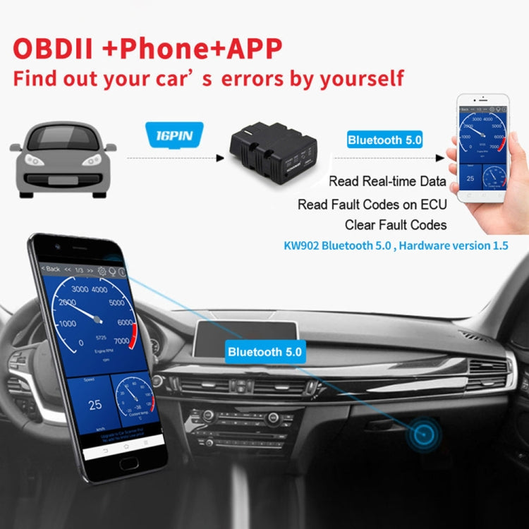 KONNWEI KW902 Bluetooth 5.0 OBD2 Car Fault Diagnostic Scan Tools Support IOS / Android(Red) - Code Readers & Scan Tools by KONNWEI | Online Shopping South Africa | PMC TechLife | Buy Now Pay Later Mobicred