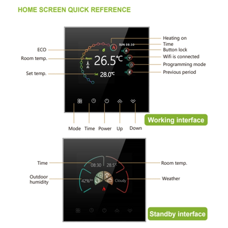 BHT-2002GBLM 220V Smart Home Heating Thermostat Electric Heating WiFi Thermostat with External Sensor Wire(White) - Thermostat & Thermometer by PMC TechLife | Online Shopping South Africa | PMC TechLife