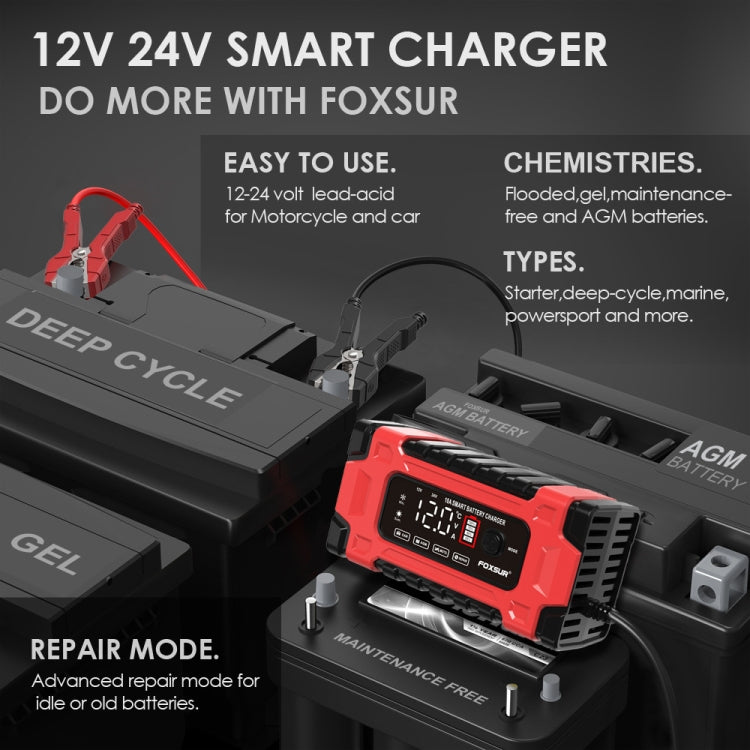 FOXSUR 12V / 24V / 10A Car / Motorcycle Battery Smart Repair Lead-acid Battery Charger, Plug Type:UK Plug - free shipping - PMC TechLife - Order now!