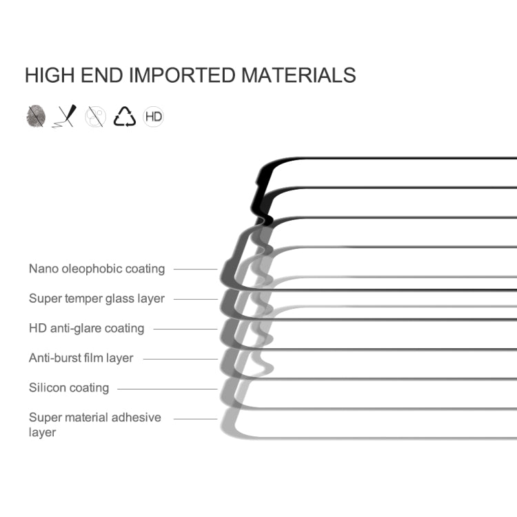 For Samsung Galaxy A14 5G NILLKIN CP+Pro 9H Explosion-proof Tempered Glass Film - free shipping - PMC TechLife - Order now!