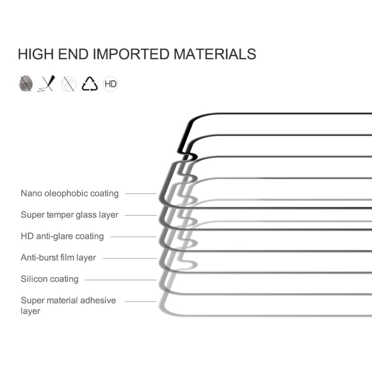 For Samsung Galaxy A24 NILLKIN CP+Pro 9H Explosion-proof Tempered Glass Film - Galaxy Tempered Glass by NILLKIN | Online Shopping South Africa | PMC TechLife | Buy Now Pay Later Mobicred