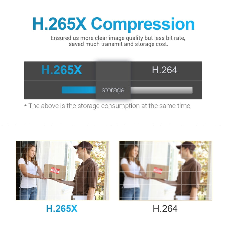 ESCAM PVR007 3MP Smart HD WiFi Camera Support Full Color Night Vision / Motion Detection / Sound Alarm / TF Card(US Plug) - Wireless Camera by ESCAM | Online Shopping South Africa | PMC TechLife | Buy Now Pay Later Mobicred