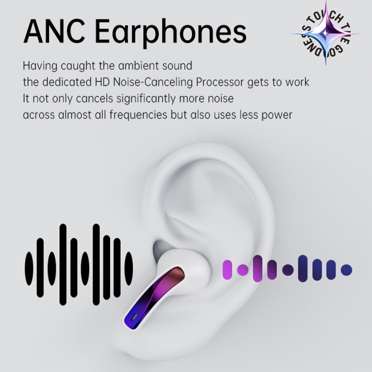 Fingertime T17 TWS Portable Mini In-Ear Wireless Bluetooth Noise Reduction Earphone(White) - TWS Earphone by PMC Jewellery | Online Shopping South Africa | PMC Jewellery