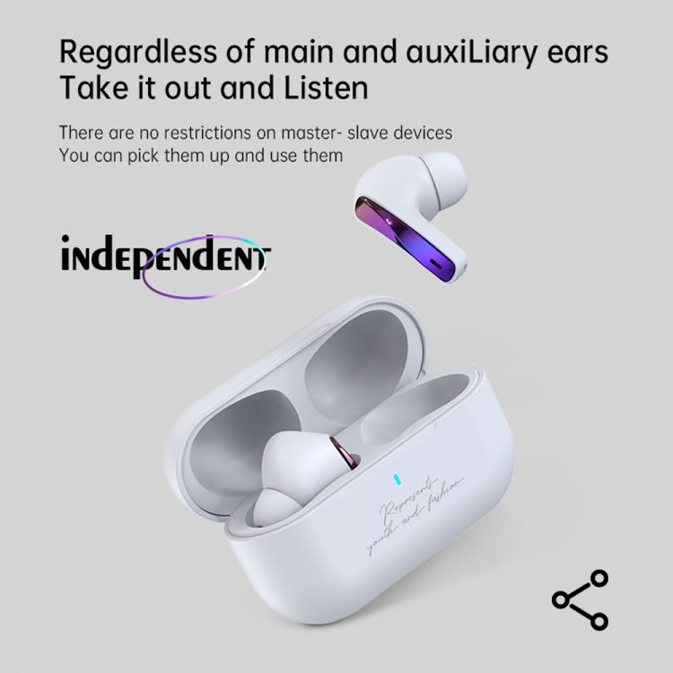Fingertime T17 TWS Portable Mini In-Ear Wireless Bluetooth Noise Reduction Earphone(White) - TWS Earphone by PMC TechLife | Online Shopping South Africa | PMC TechLife