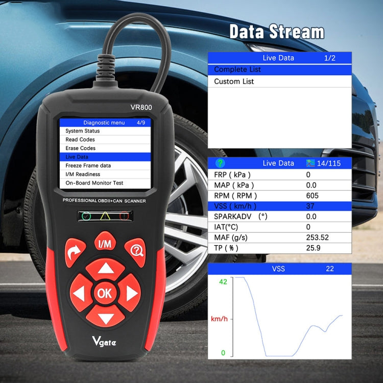 Vgate VR800 Car Code Reader OBD2 Diagnostic Scanner - free shipping - PMC TechLife - Order now!