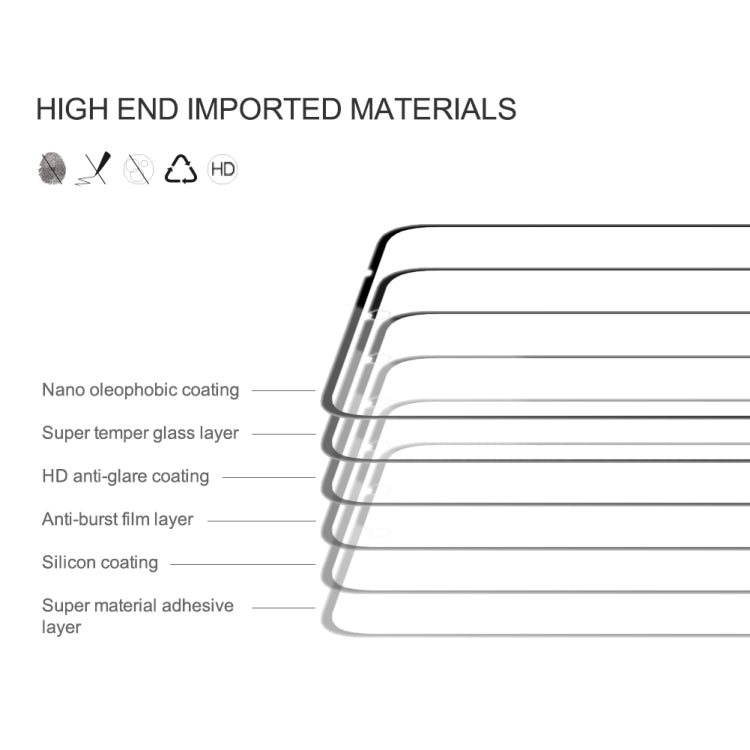 For Xiaomi Redmi K60 Ultra NILLKIN CP+Pro 9H Explosion-proof Tempered Glass Film - free shipping - PMC TechLife - Order now!