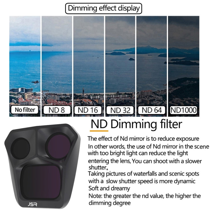 For DJI Mavic 3 Pro JSR GB Neutral Density Lens Filter, Lens:ND16PL - Mavic Lens Filter by JSR | Online Shopping South Africa | PMC Jewellery