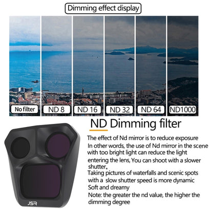 For DJI Mavic 3 Pro JSR GB Neutral Density Lens Filter, Lens:ND16PL - Mavic Lens Filter by JSR | Online Shopping South Africa | PMC Jewellery