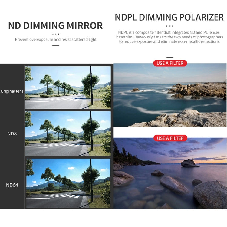 For DJI Mavic 3 Pro JSR GB 6 in 1 UV CPL ND8 ND16 ND32 ND64 Lens Filter - free shipping - PMC TechLife - Order now!