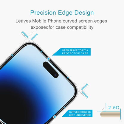 For iPhone 15 Plus / 15 Pro Max 50pcs 0.26mm 9H 2.5D High Aluminum Tempered Glass Film - Tempered Glass Film by PMC Jewellery | Online Shopping South Africa | PMC Jewellery