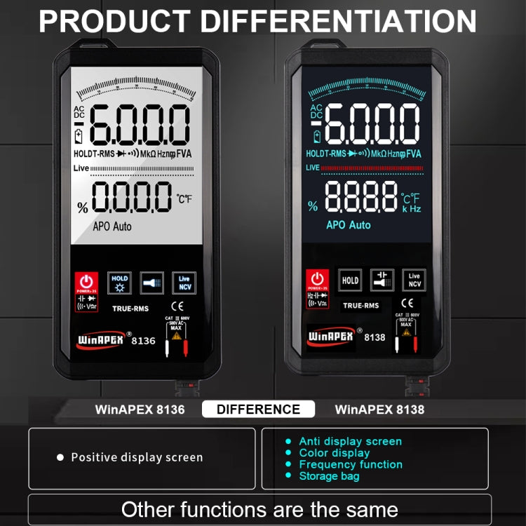 WinAPEX Smart Touch Screen Digital Multimeter, Model:8136 - free shipping - PMC TechLife - Order now!