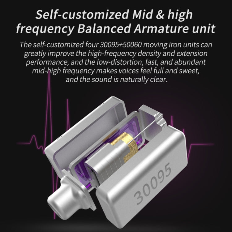 CCA CCA-C10 3.5mm Gold Plated Plug Ten Unit Hybrid Wire-controlled In-ear Earphone, Type:without Mic(Sapphire Cyan) - free shipping - PMC TechLife - Order now!