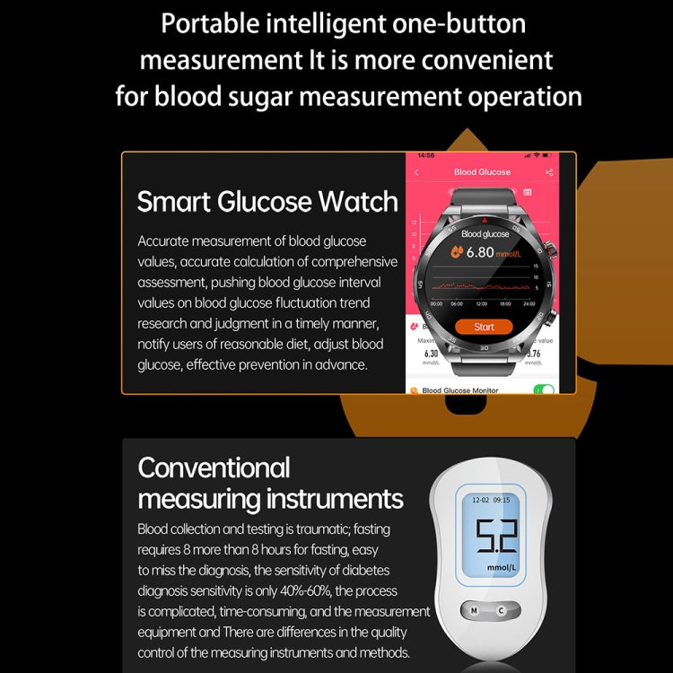 ET450 1.39 inch IP67 Waterproof Silicone Band Smart Watch, Support ECG / Non-invasive Blood Glucose Measurement(Red) - Smart Watches by PMC TechLife | Online Shopping South Africa | PMC TechLife