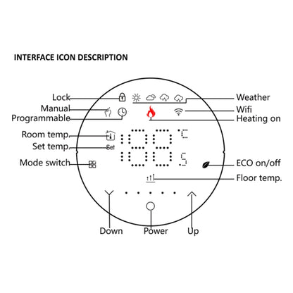 BHT-6001GALW 95-240V AC 5A Smart Round Thermostat Water Heating LED Thermostat With WiFi(White) - Thermostat & Thermometer by PMC Jewellery | Online Shopping South Africa | PMC Jewellery