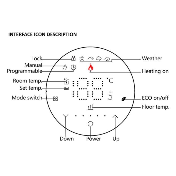 BHT-6001GCL 95-240V AC 5A Smart Round Thermostat Boiler Heating LED Thermostat Without WiFi(Black) - Thermostat & Thermometer by PMC TechLife | Online Shopping South Africa | PMC TechLife