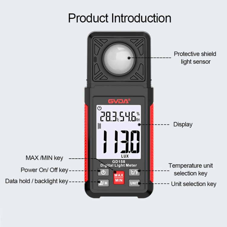 GVDA GD158 200000Lux Digital Light Meter Tester Brightness Photometer - free shipping - PMC TechLife - Order now!