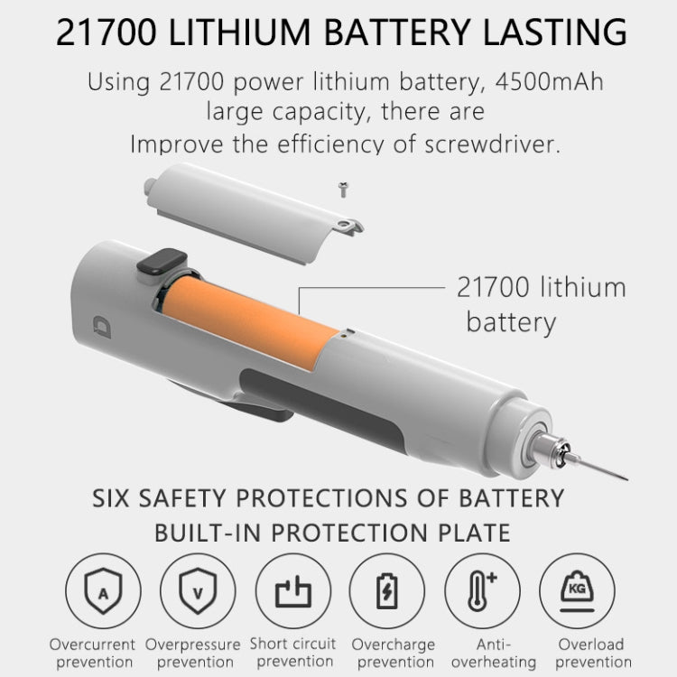 XiaoDong P1 Brushless Electric Screwdriver Combination Set - Screwdriver Set by PMC TechLife | Online Shopping South Africa | PMC TechLife | Buy Now Pay Later Mobicred