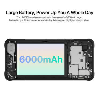 [HK Warehouse] UMIDIGI G5 Mecha Rugged Phone, Face ID & Side Fingerprint Identification, 6.6 inch Android 13 Unisoc T606 Octa Core, Network: 4G, OTG, 8GB+128GB(Premium Gray) - UMIDIGI by UMIDIGI | Online Shopping South Africa | PMC Jewellery