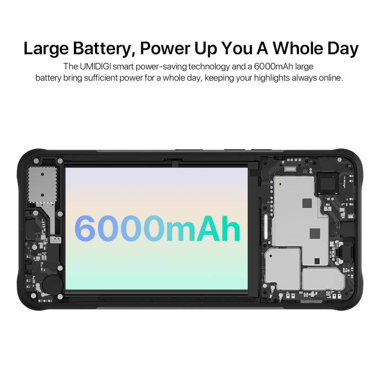 [HK Warehouse] UMIDIGI G5 Mecha Rugged Phone, Face ID & Side Fingerprint Identification, 6.6 inch Android 13 Unisoc T606 Octa Core, Network: 4G, OTG, 8GB+128GB(Graphite Black) - UMIDIGI by UMIDIGI | Online Shopping South Africa | PMC Jewellery