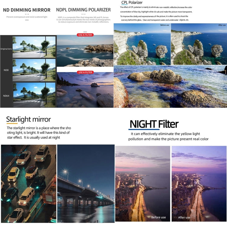 For DJI Mavic 3 Pro JSR KH Series Drone Lens Filter, Filter:8 in 1 - free shipping - PMC TechLife - Order now!