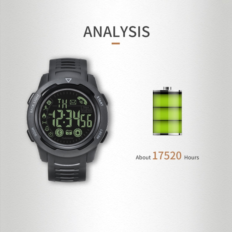 SPOVAN PR3 Outdoor Waterproof Bluetooth Smart Sports Watch(Red) - Smart Watches by SPOVAN | Online Shopping South Africa | PMC TechLife | Buy Now Pay Later Mobicred