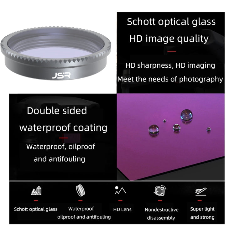 For Insta360 GO 2 / GO 3 JSR LS Series Camera Lens Filter, Filter:CPL - free shipping - PMC TechLife - Order now!