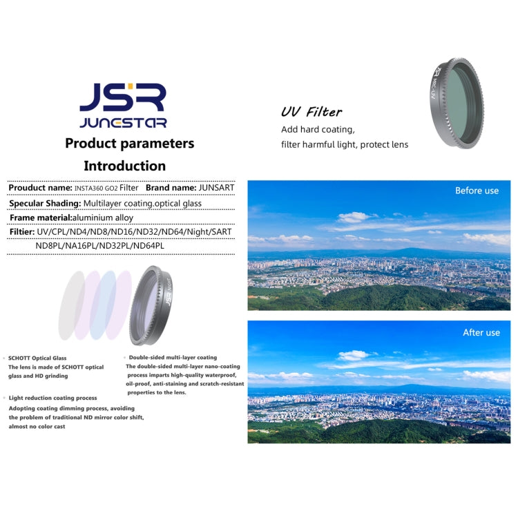 For Insta360 GO 2 / GO 3 JSR LS Series Camera Lens Filter, Filter:ND32 - Len Accessories by JSR | Online Shopping South Africa | PMC TechLife