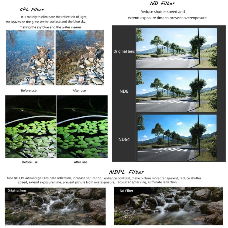 For Insta360 GO 2 / GO 3 JSR LS Series Camera Lens Filter, Filter:6 in 1 STAR CPL ND4 ND8 ND16 ND32 - free shipping - PMC TechLife - Order now!