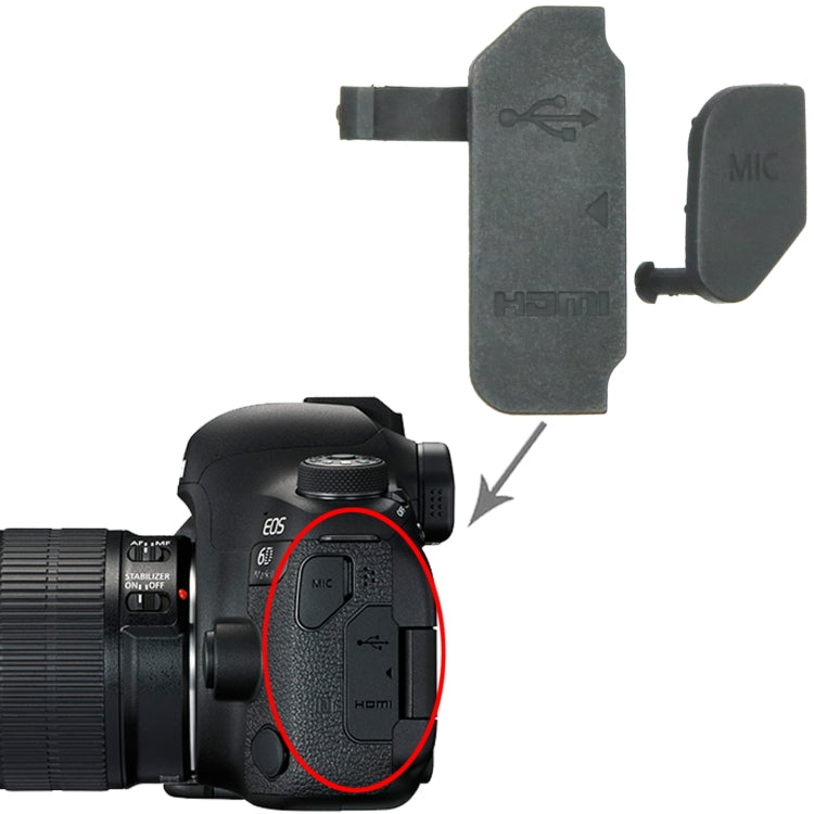 For Canon EOS 6D Mark II OEM USB Cover Cap - USB Cover Cap by PMC Jewellery | Online Shopping South Africa | PMC Jewellery