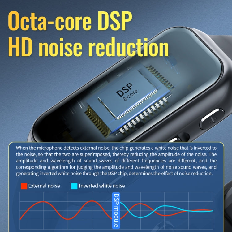 JNN S16 Smart HD Noise Reduction Bluetooth MP3 Voice Control Recording Bracelet, Memory:64GB - free shipping - PMC TechLife - Order now!